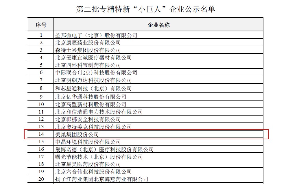 凯发·k8国际(中国)首页登录
荣获国家及北京市专精特新“小巨人”企业荣誉称号