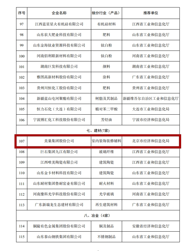 工信部公布丨凯发·k8国际(中国)首页登录
股份公司为“工业产品绿色设计示范企业”